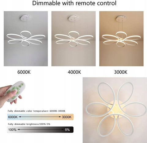 Diagramme de l'effet lumineux du lustre