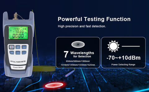 Fiber Optic Tools Cable Tester FC SC Power Meter & Visual Fault Locator with Sc, Fc Connector and Shoulder Toolkit