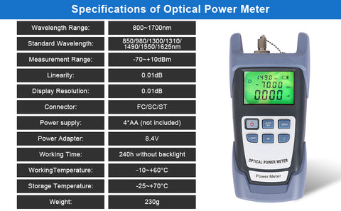 Fiber Optic Tools Cable Tester FC SC Power Meter & Visual Fault Locator with Sc, Fc Connector and Shoulder Toolkit