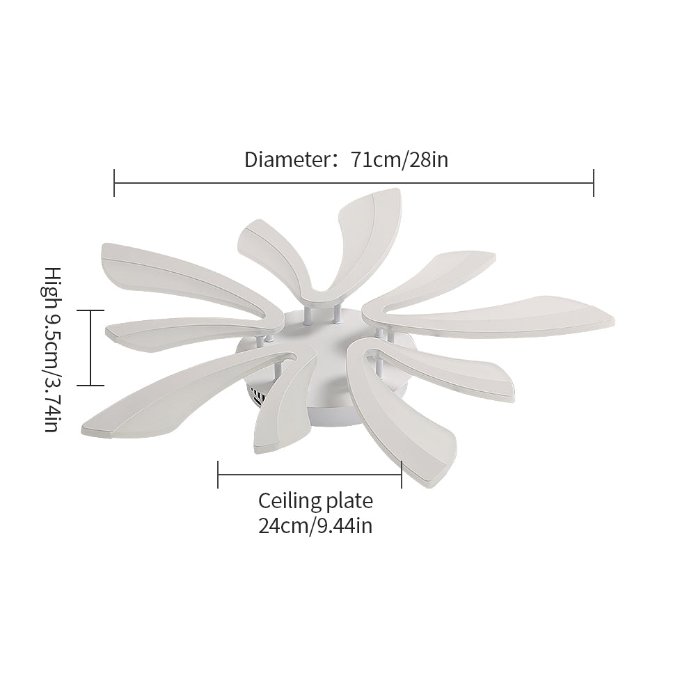 Tableau des dimensions des plafonniers