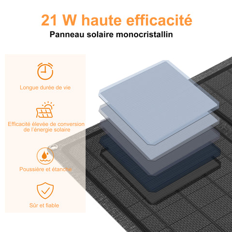 Sac pliant solaire léger silicium monocristallin noir 30% de réduction interface de sortie USB 21W