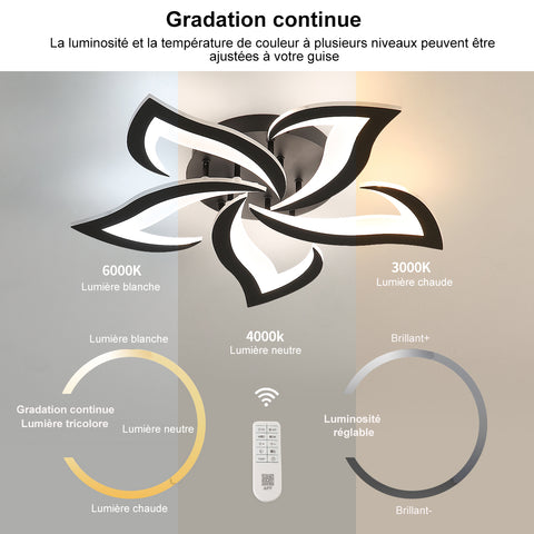 Schéma des effets d'éclairage au plafond