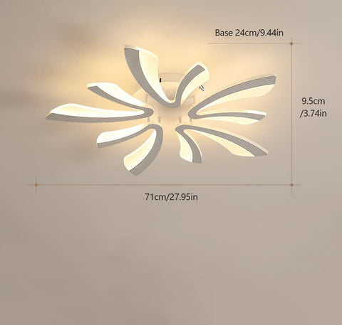 Tableau des tailles de plafonnier