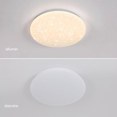 Schéma des effets d'éclairage au plafond