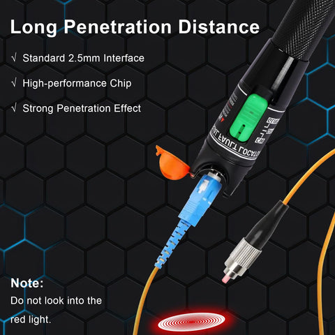 Fiber Optic Tools Cable Tester FC SC Power Meter & Visual Fault Locator with Sc, Fc Connector and Shoulder Toolkit