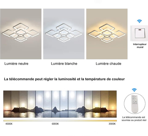 Schéma des effets d'éclairage au plafond