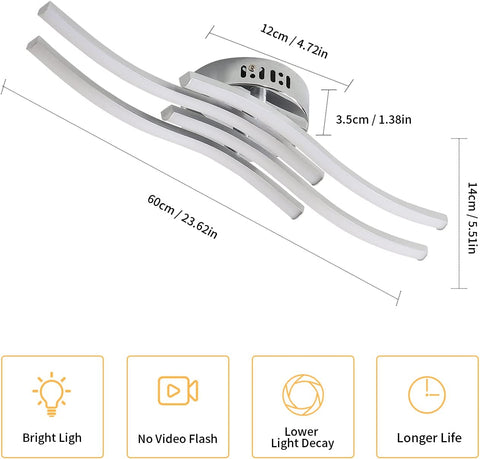 Tableau des dimensions des plafonniers