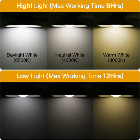 Lampe Solaire Extérieur, Angle d'éclairage de 120 °, IP65 Lumière Solaire Extérieure avec Télécommande, Câble de 5M, 3 Modes de Température de Couleur pour Jardin, Garage, Cour, Escalier, Patio