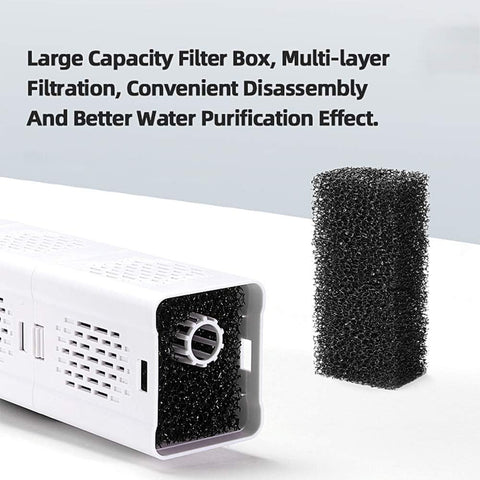Filtre Intérieur Aquarium 80-250L,15W Débit de 1000L/H, Filtre Interne Pompe Filtre avec Éponges Filtrantes