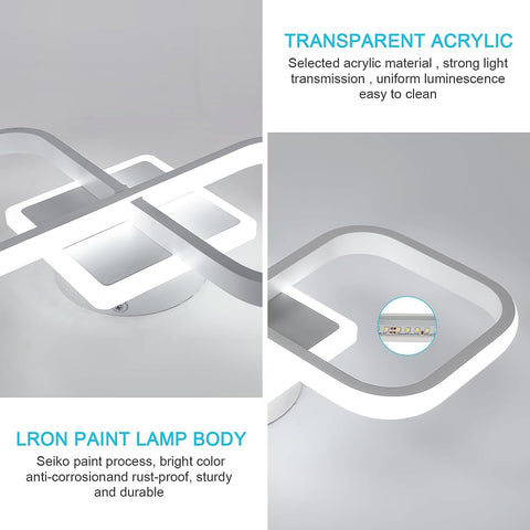 Diagramme de l'effet lumineux du plafonnier