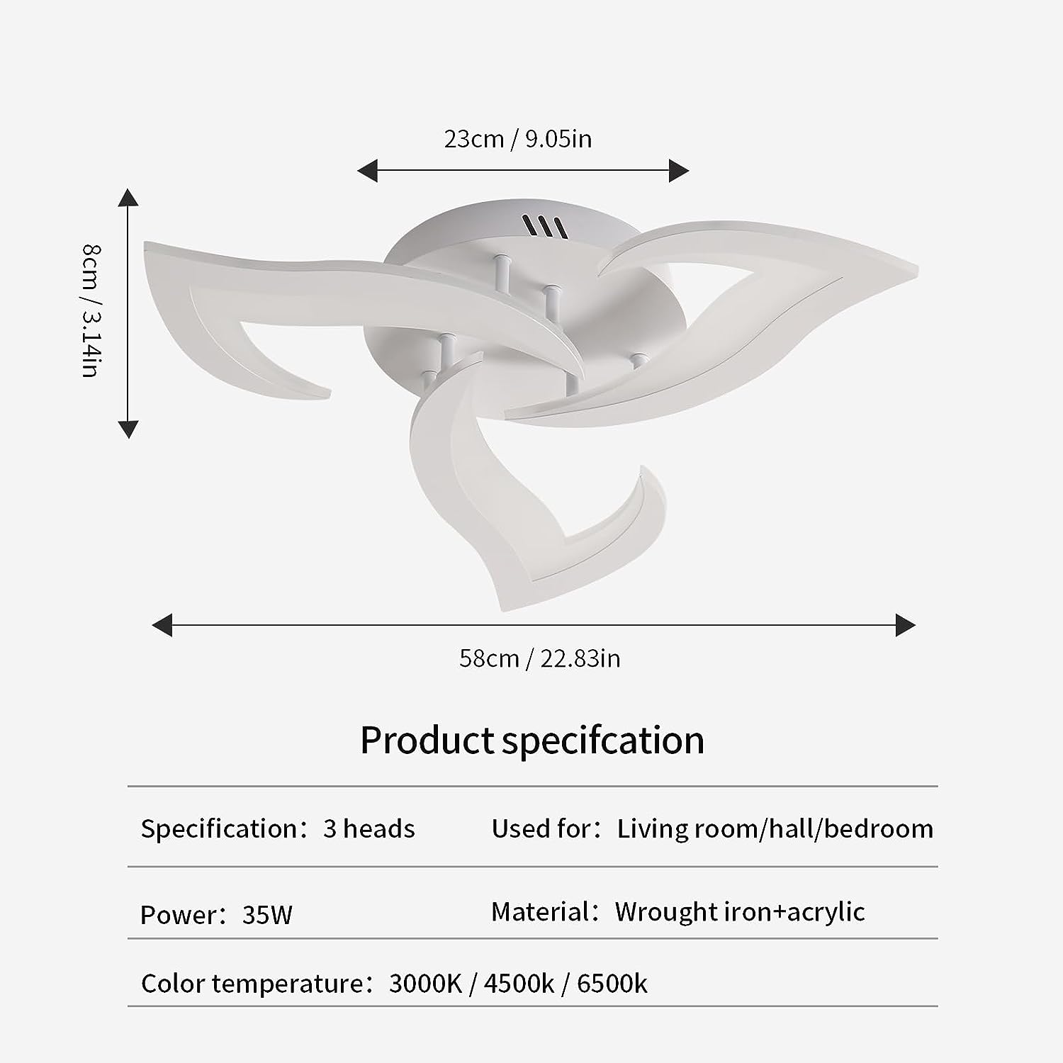 Tableau des dimensions des plafonniers