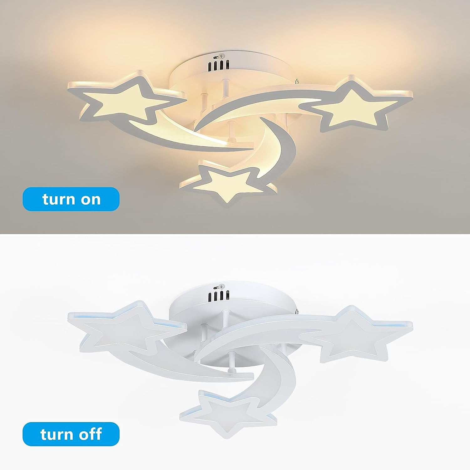 Diagramme de l'effet lumineux du plafonnier
