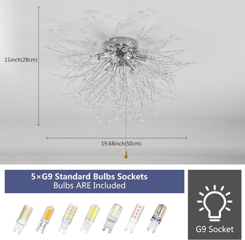 Tableau des dimensions des plafonniers