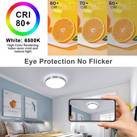 Diagramme de l'effet lumineux du plafonnier