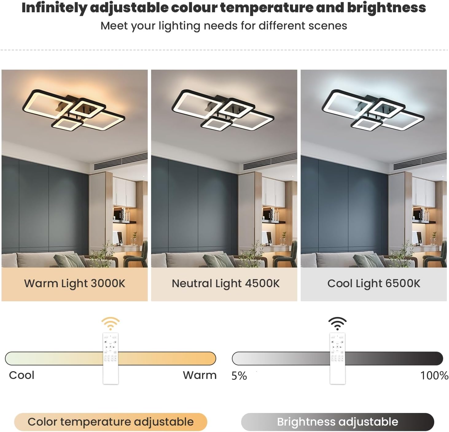 Diagramme de l'effet lumineux du plafonnier