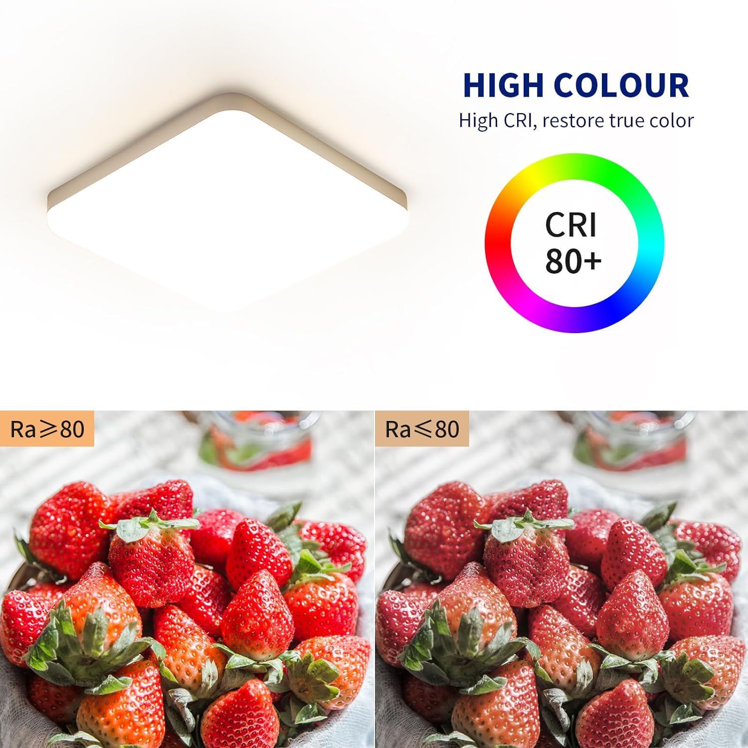 Diagramme de l'effet lumineux du plafonnier