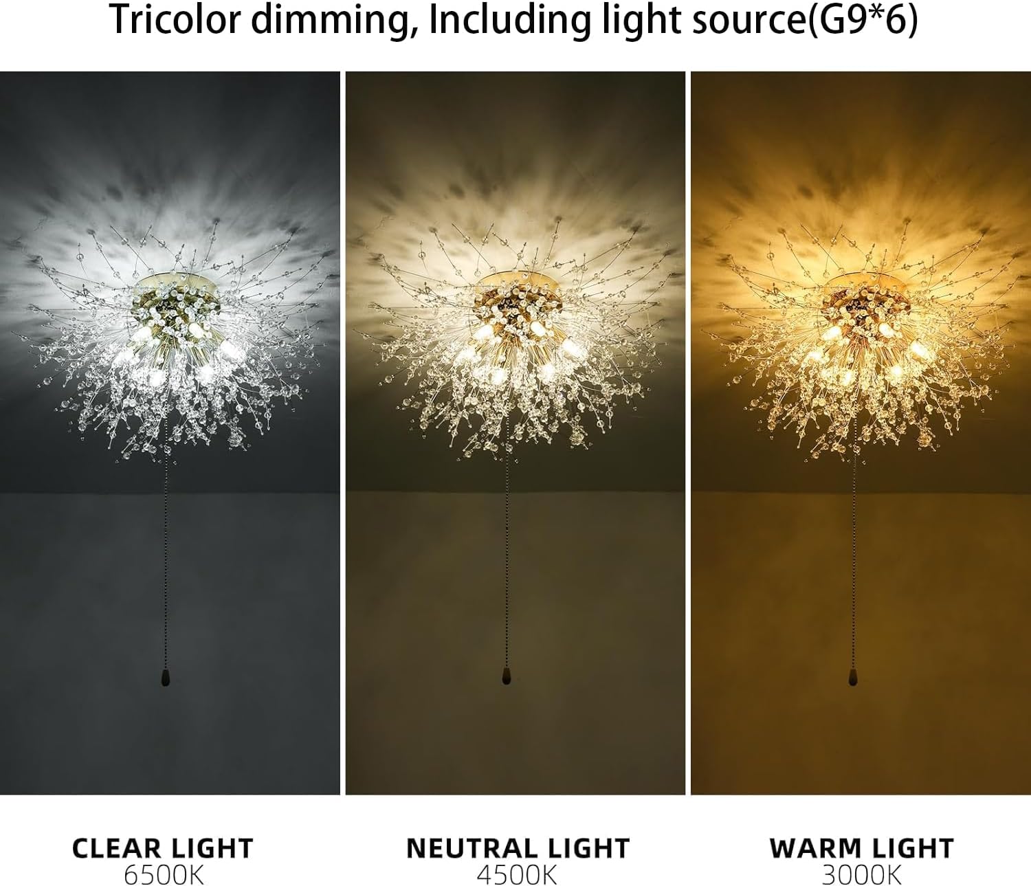 Diagramme de l'effet lumineux du plafonnier