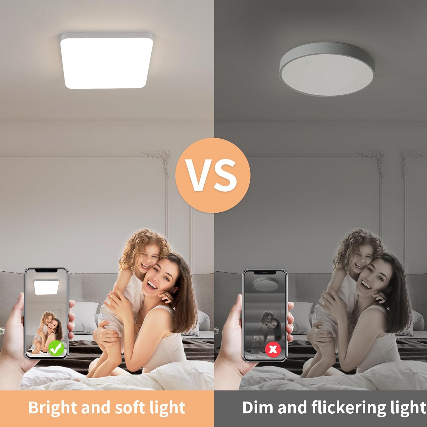 Diagramme de l'effet lumineux du plafonnier