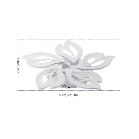 plafonnier led Tableau des tailles de plafonnier