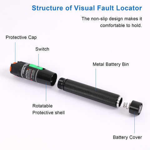 Fiber Optic Tools Cable Tester FC SC Power Meter & Visual Fault Locator with Sc, Fc Connector and Shoulder Toolkit