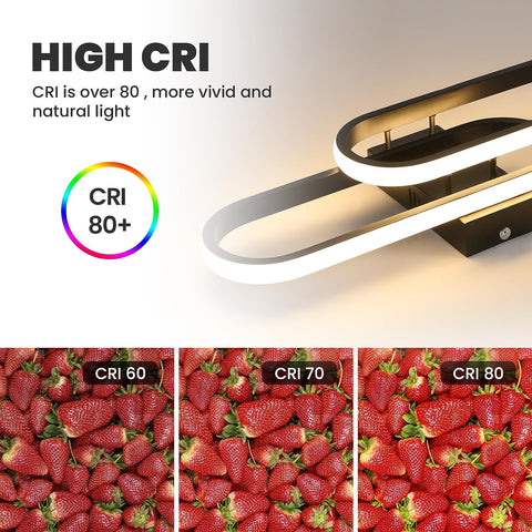 Diagramme de l'effet lumineux du plafonnier
