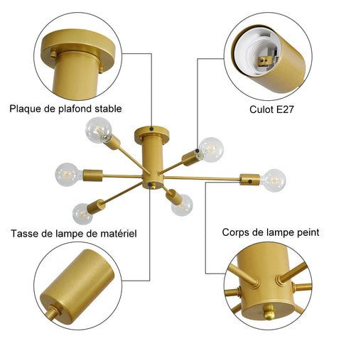 Détails du plafonnier