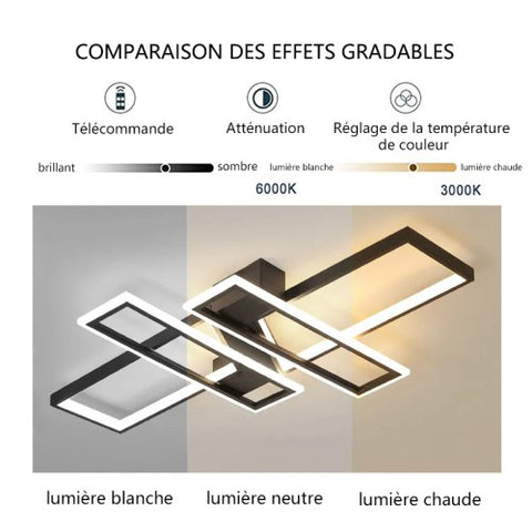 Diagramme de l'effet lumineux du plafonnier