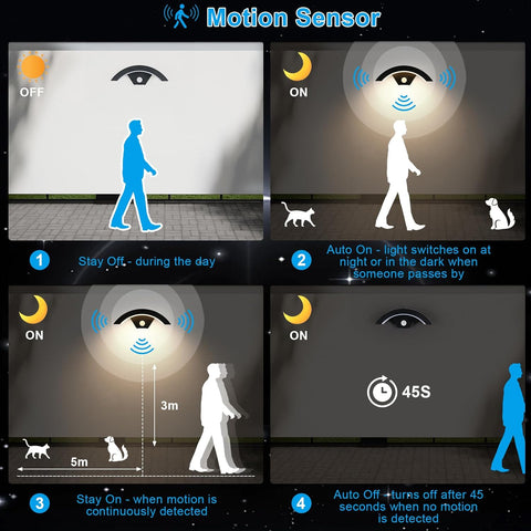 24W LED Outdoor Wall Light
