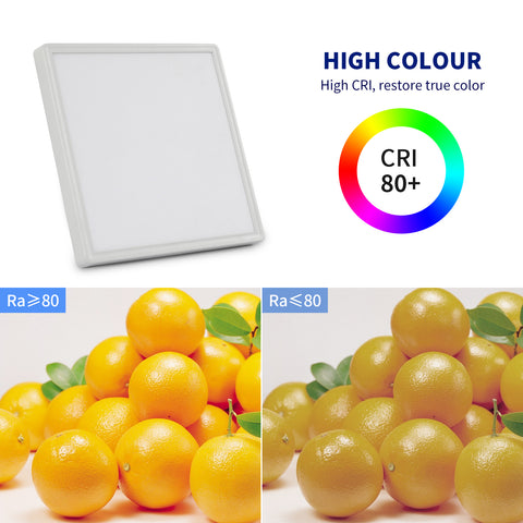 Diagramme de l'effet lumineux du plafonnier