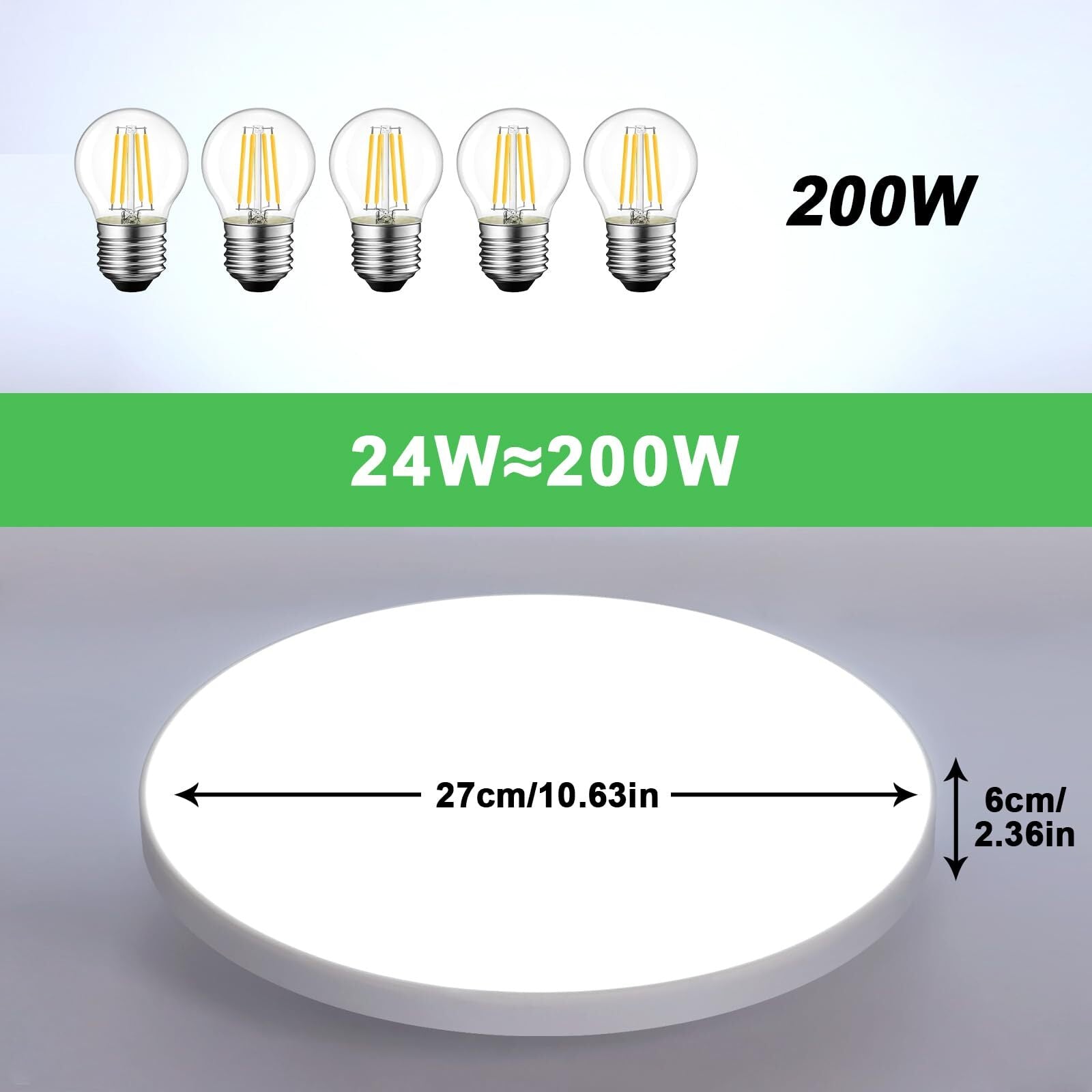 Tableau des dimensions des plafonniers