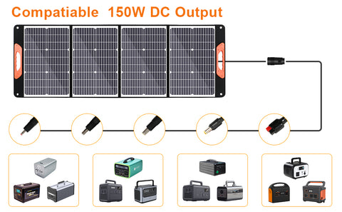 150W 20V Sac Pliant Solaire Léger Silicium Monocristallin Noir Camping Trailer Car Ocean
