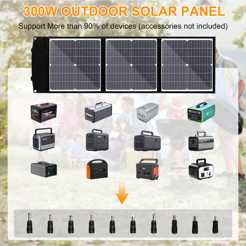 75W Pliable Efficace MonocBN Panneau Solaire, Chargeur Extérieur Voyage Sac Pliant avec 3 Panneaux Solaires DC/ USB/ TYPE-C