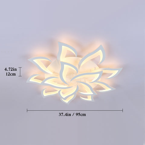 Tableau des tailles de plafonnier