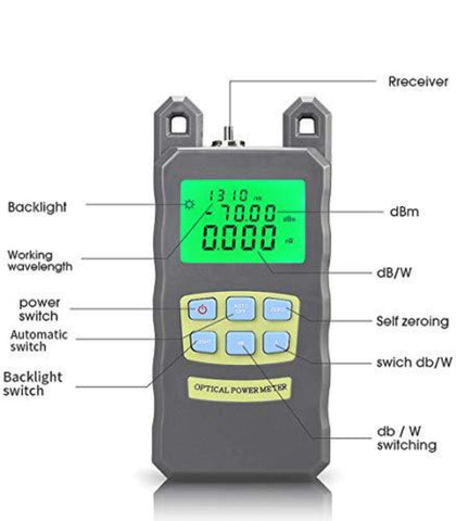 30mW Stylo optique fibre Localisateur Visuel de défaut + Photomètre fibre optique Testeur fibre optique -70dBmà +10dBm
