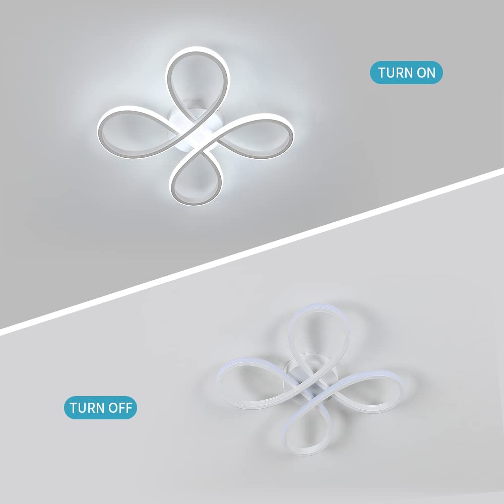 Diagramme de l'effet lumineux du plafonnier