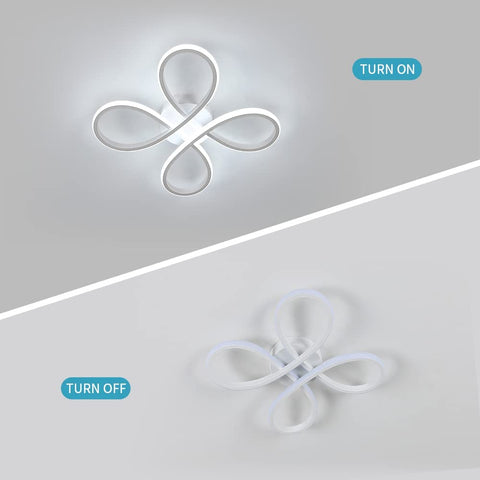 Diagramme de l'effet lumineux du plafonnier