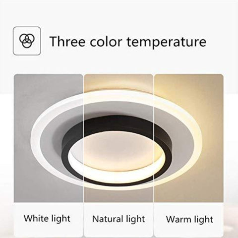 Diagramme de l'effet lumineux du plafonnier