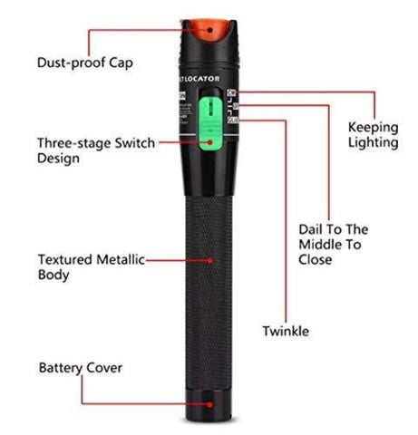 30mW Stylo optique fibre Localisateur Visuel de défaut + Photomètre fibre optique Testeur fibre optique -70dBmà +10dBm