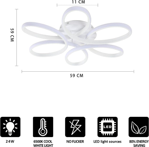 Tableau des dimensions des plafonniers