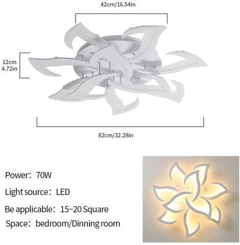 Tableau des dimensions des plafonniers