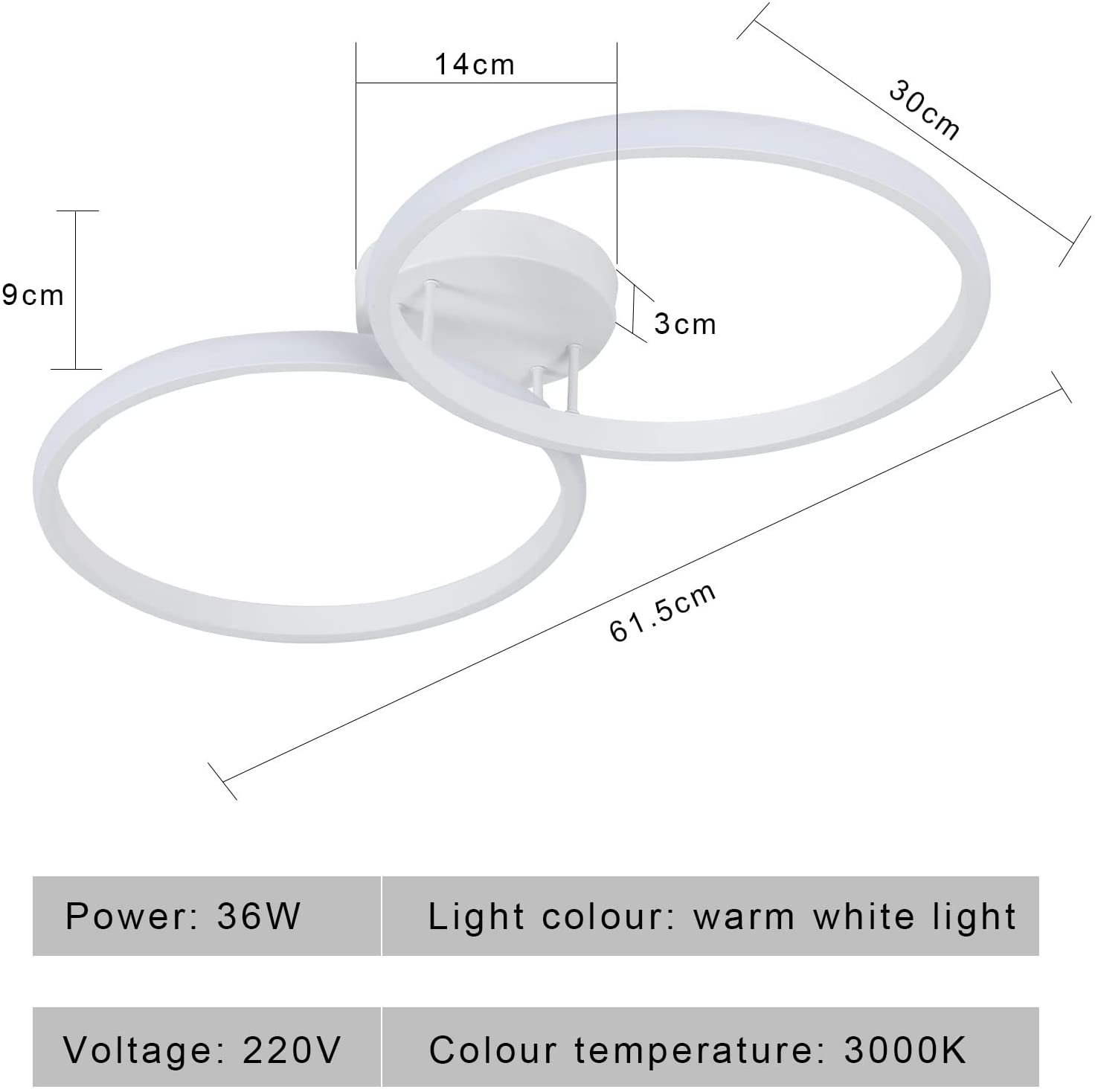 Tableau des dimensions des plafonniers
