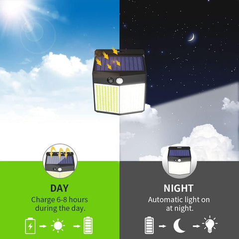 2 pièces Applique solaire Extérieur 288 LED Détecteur de Mouvement Lampe murale LED Blanc Froid 6000K Pour Cour Jardin Couloir Terrasse Proche Mur Pathway Patio Villa