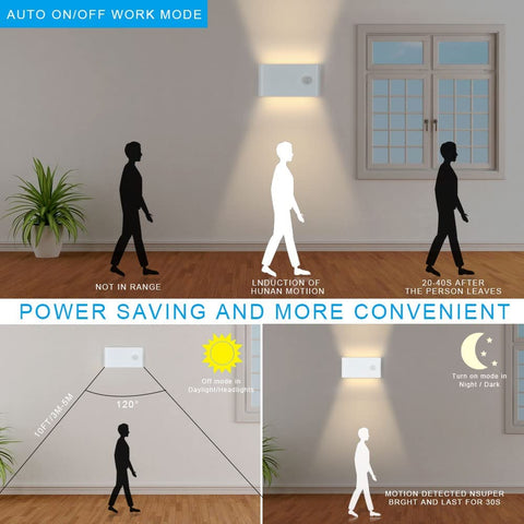 12W Applique Extérieure avec Détecteur de Mouvement, IP65 Blanche Artisanat Mat Design lampe murale Extérieur/Intérieur en Aluminium, Applique Acrylique pour Balcon, Escaliers, Jardin, Garage, 3000K