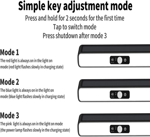 Applique solaire Extérieur Détecteur de Mouvement Lampe murale LED Blanc Froid 6000K Pour Cour Jardin Couloir Terrasse Proche Mur Pathway Patio Villa