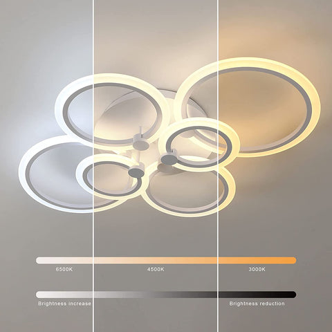 Schéma des effets d'éclairage au plafond