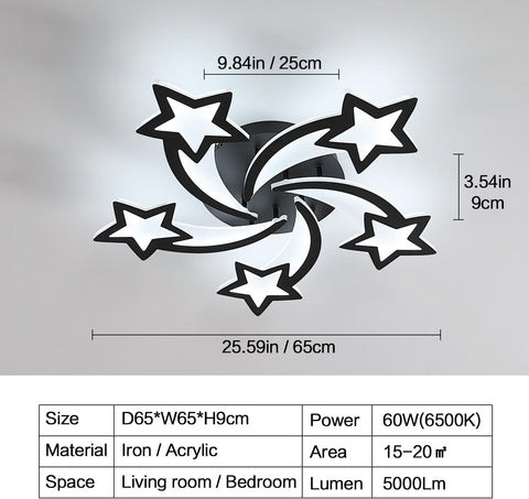Tableau des dimensions des plafonniers