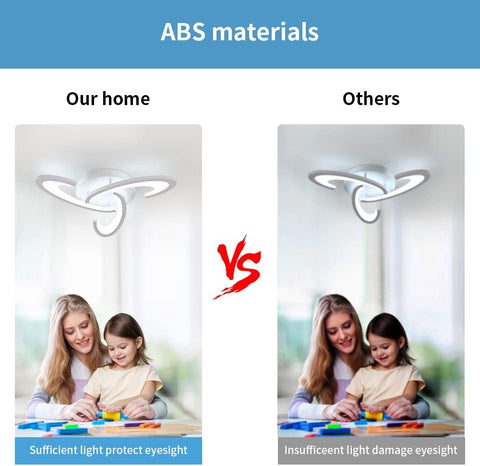 Plafonnier LED, Luminaire Plafonnier 36W 3240lm, Lampe de Plafond Design Shamrock pour Chambre à Coucher, Salon, Salle à Manger, Acrylique Blanc, Lumière blanche froide 6500K