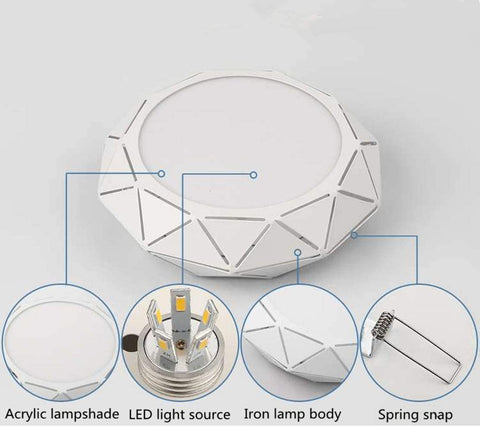 Moderne LED Plafonnier Polygone Plafonnier Surface Mount 8W 220V Lumière blanche Pour Salon Couloir Escalier Cuisine Diamètre 22cm