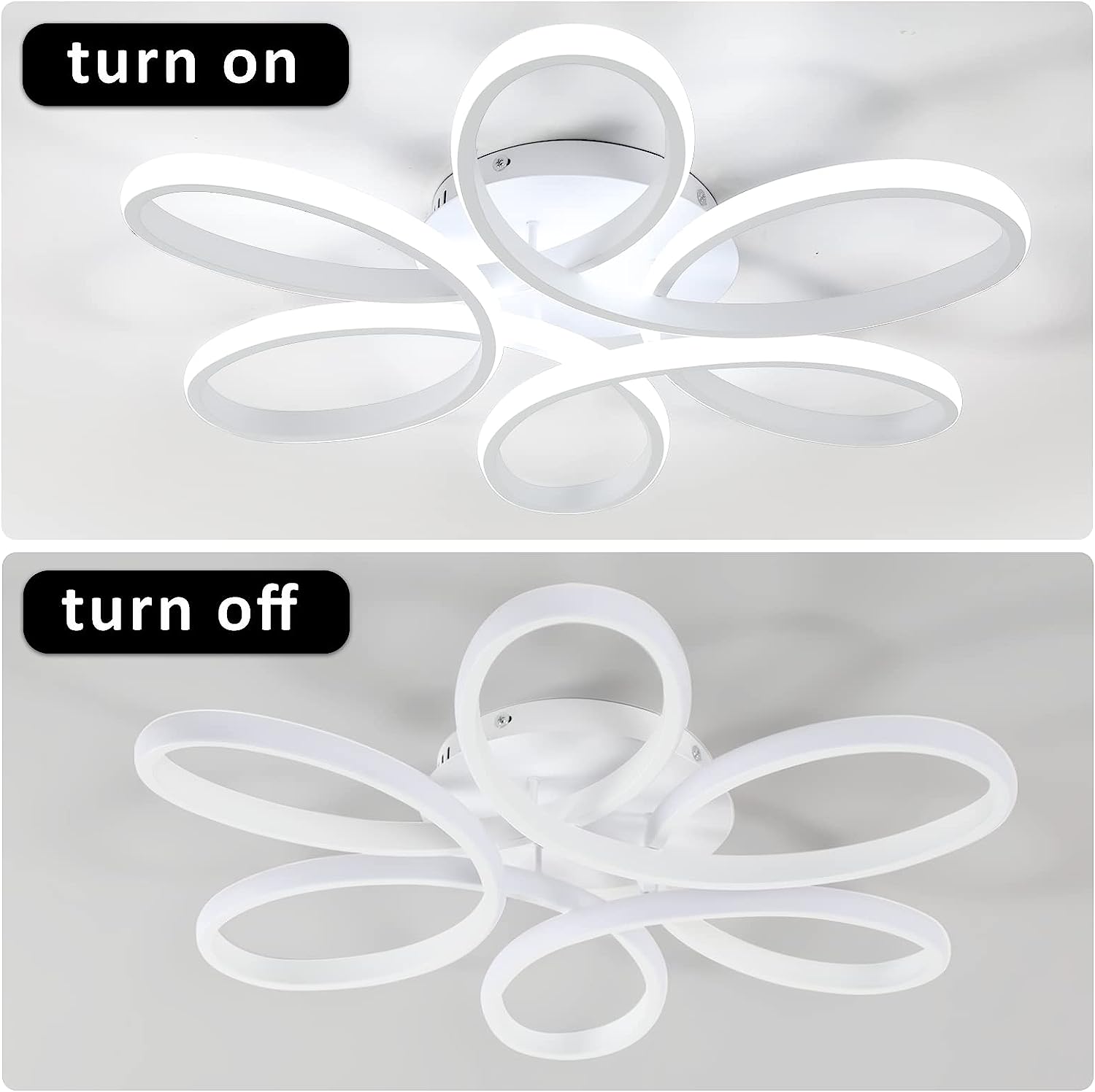 Diagramme de l'effet lumineux du plafonnier