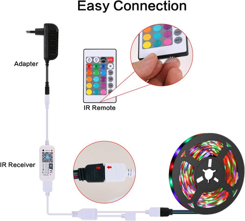 Ruban LED WiFi 10M Bande LED APP, LED chambre Synchronisation avec la Musique, Lumière LED multicolore avec télécommande pour Chambre, Cuisine, TV, Fête